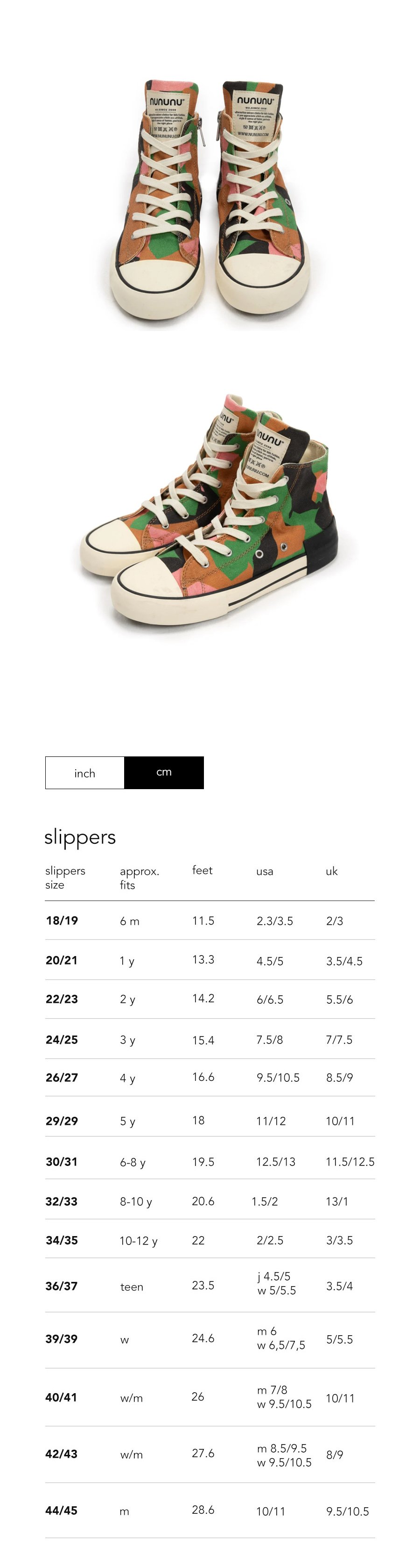 CAMOUFLAGE HIGH TOPS 모델컷